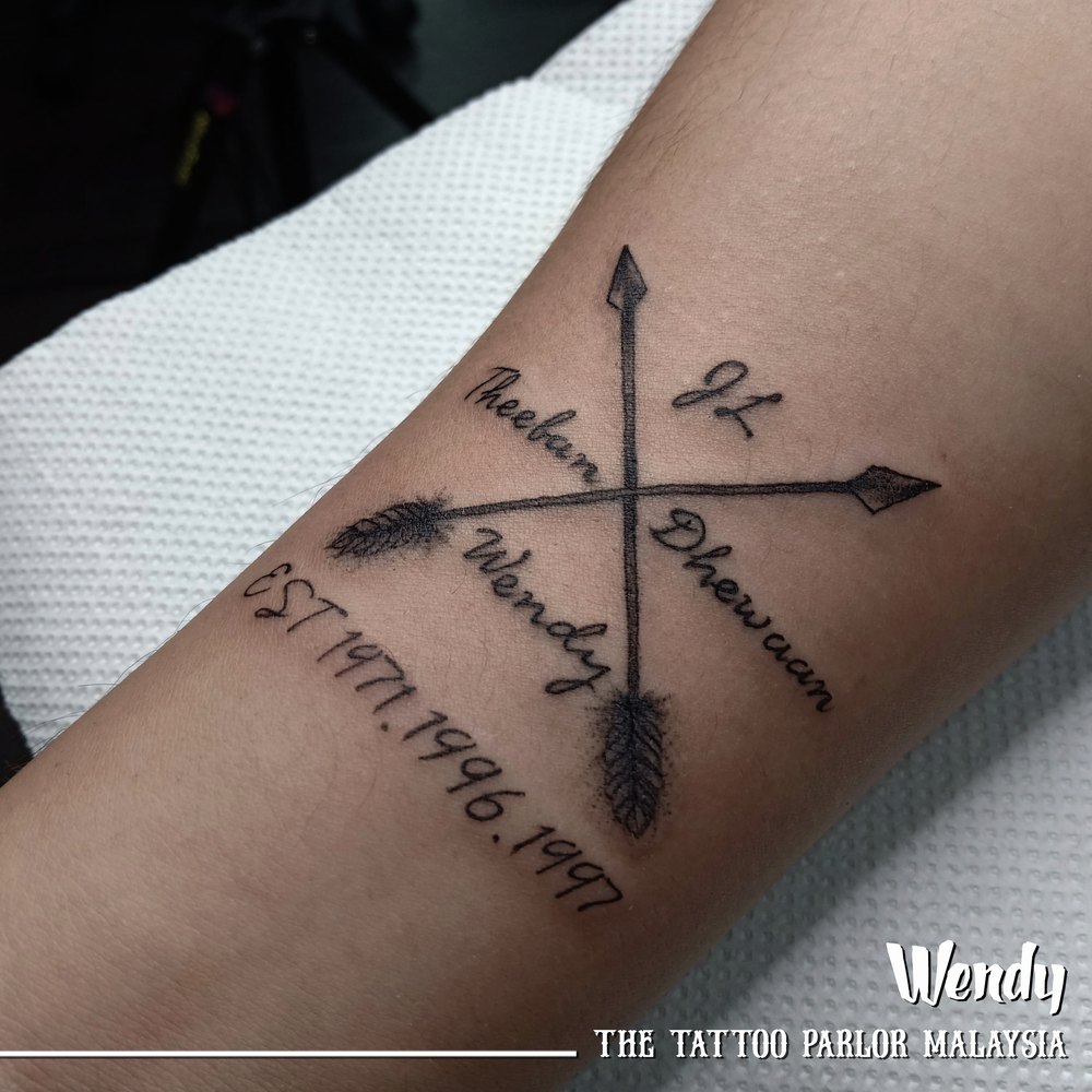 Fine line script on the forearm